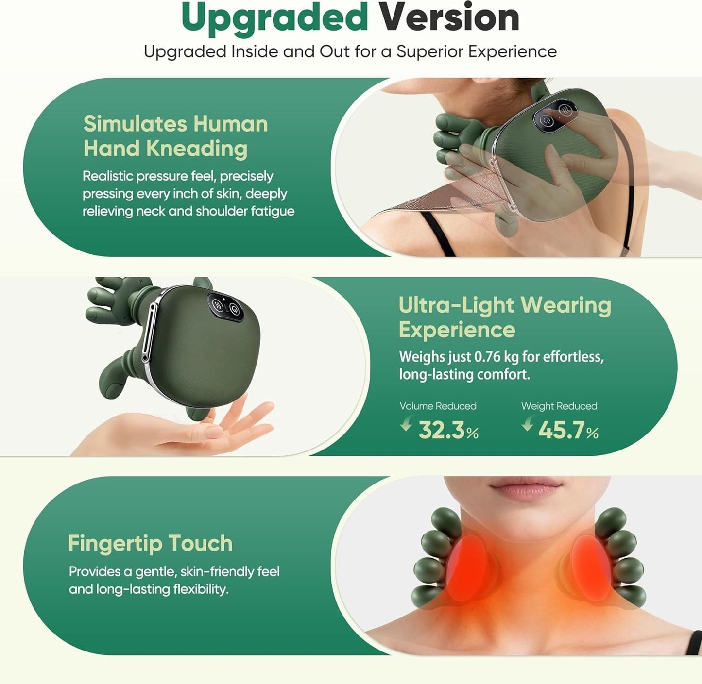 NeuroEase® - Ergonomic Shiatsu Neck & Shoulder Massager with Heat
