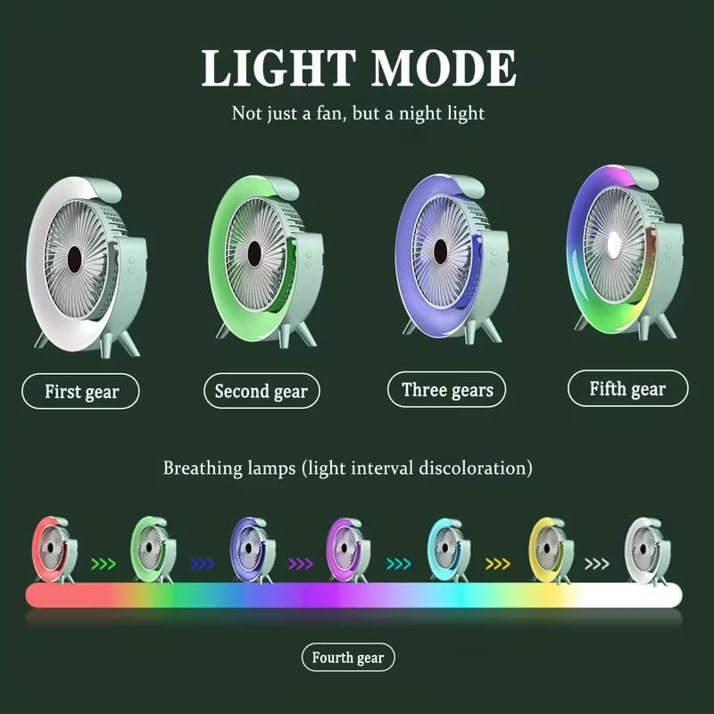 Portable Colorful Desktop Fan