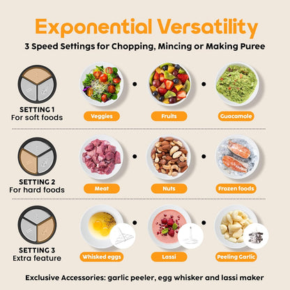 2L Electric Food Chopper 500W