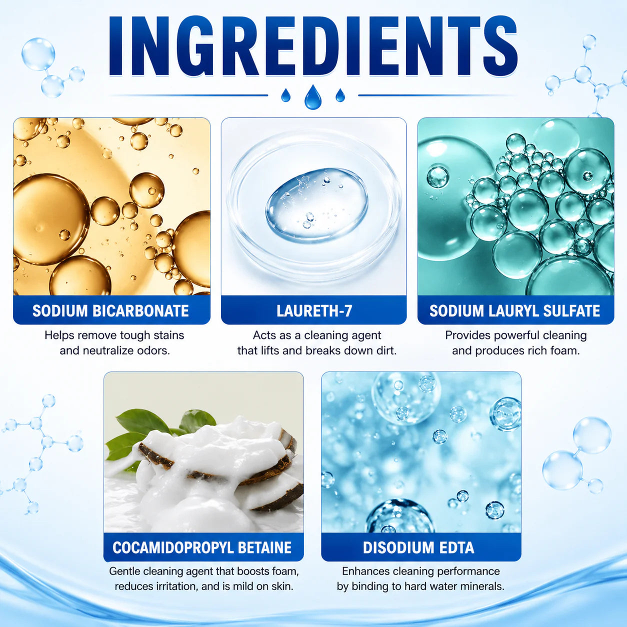 Stain Remover Spray