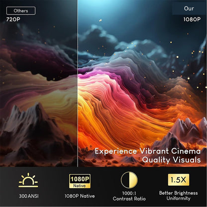 4K Portable Wireless Projector
