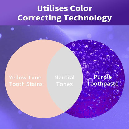 Purple Teeth Whitening Toothpaste