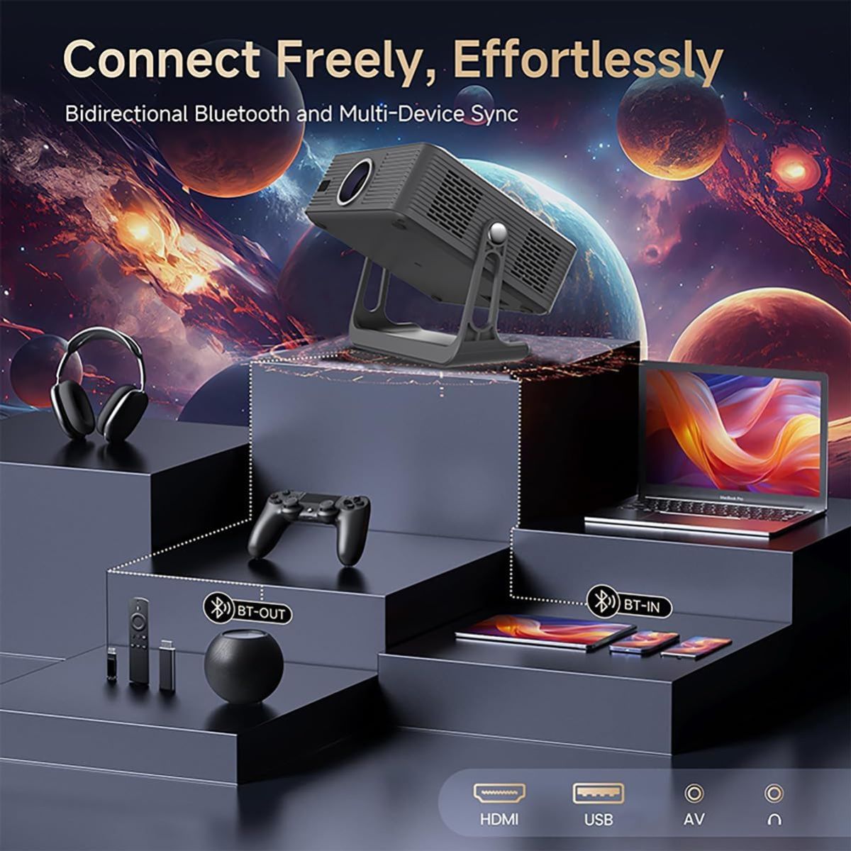4K Portable Wireless Projector