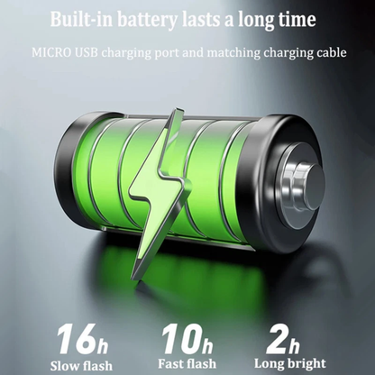 Car Strobe Light