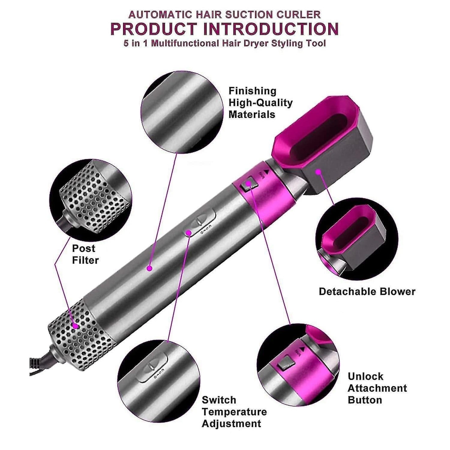 Hairmaxo® - 5 in 1 Multifunctional Hair Styling Tool