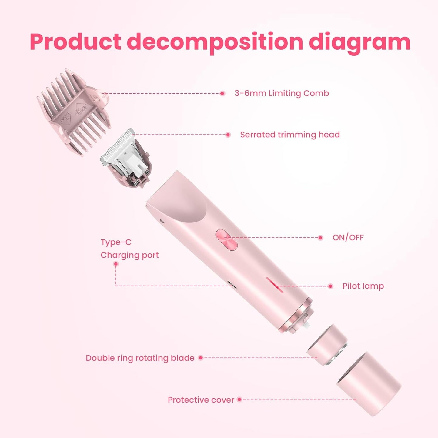 NeoShave® - Double Head Electric Shaver