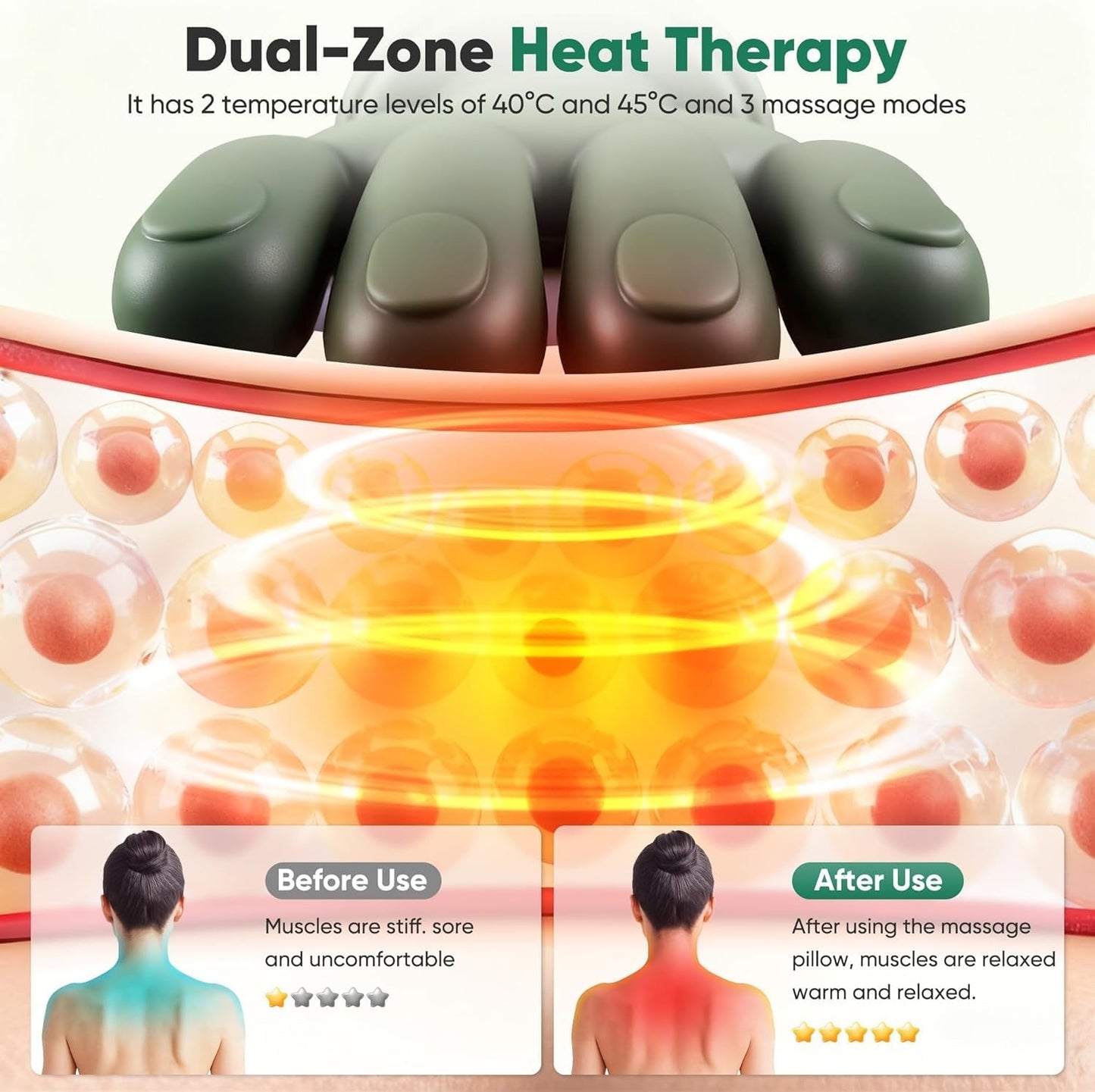 NeuroEase® - Ergonomic Shiatsu Neck & Shoulder Massager with Heat