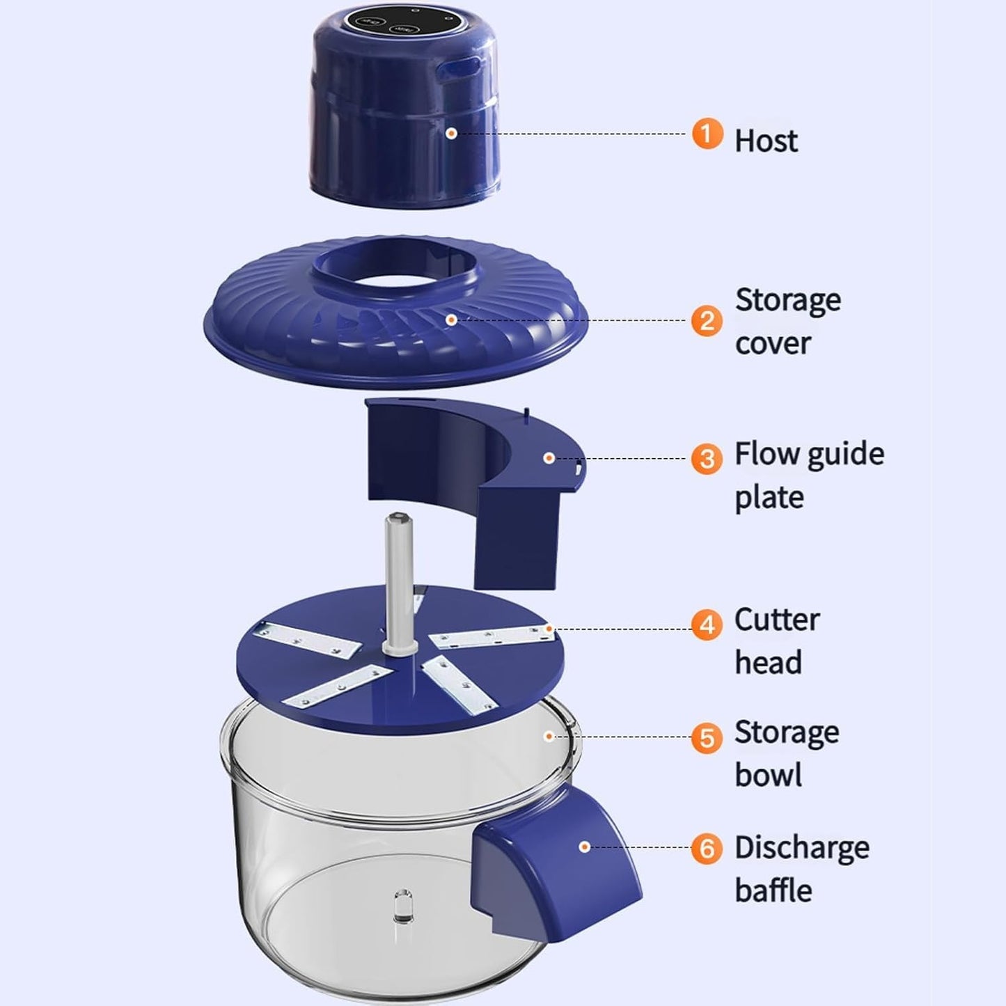 PeelPro® - Portable Electric Fruit & Veggie Peeler