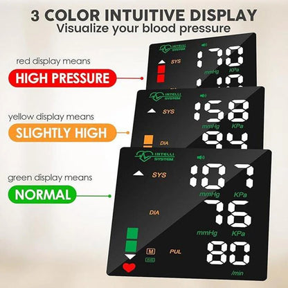 CardioSync® - Smart Wrist Blood Pressure Monitor